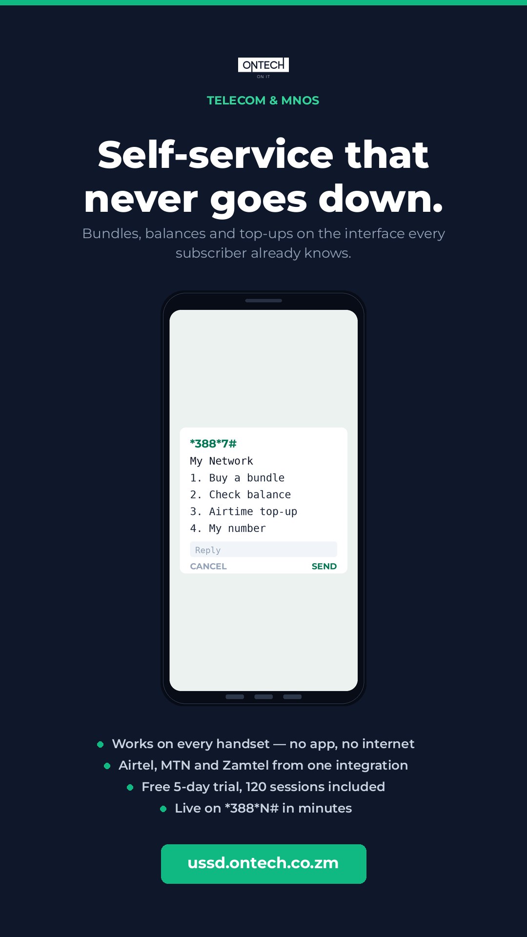 Telecom & MNOs USSD ad creative, 1080 × 1920